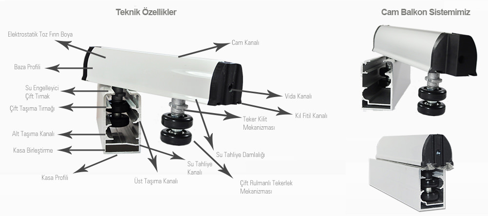 Teknik Özellikler Teknik Özellikler